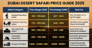Desert Safari Price