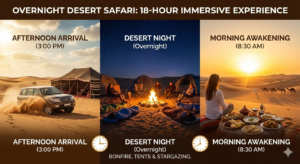 Desert Safari Duration