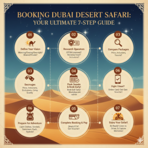 Booking Dubai Desert Safari