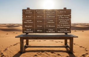 How far is desert safari