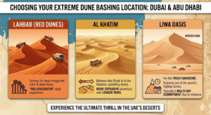 Extreme Dune Bashing Adventure 
