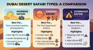 Premier Dubai Desert Safari Packages